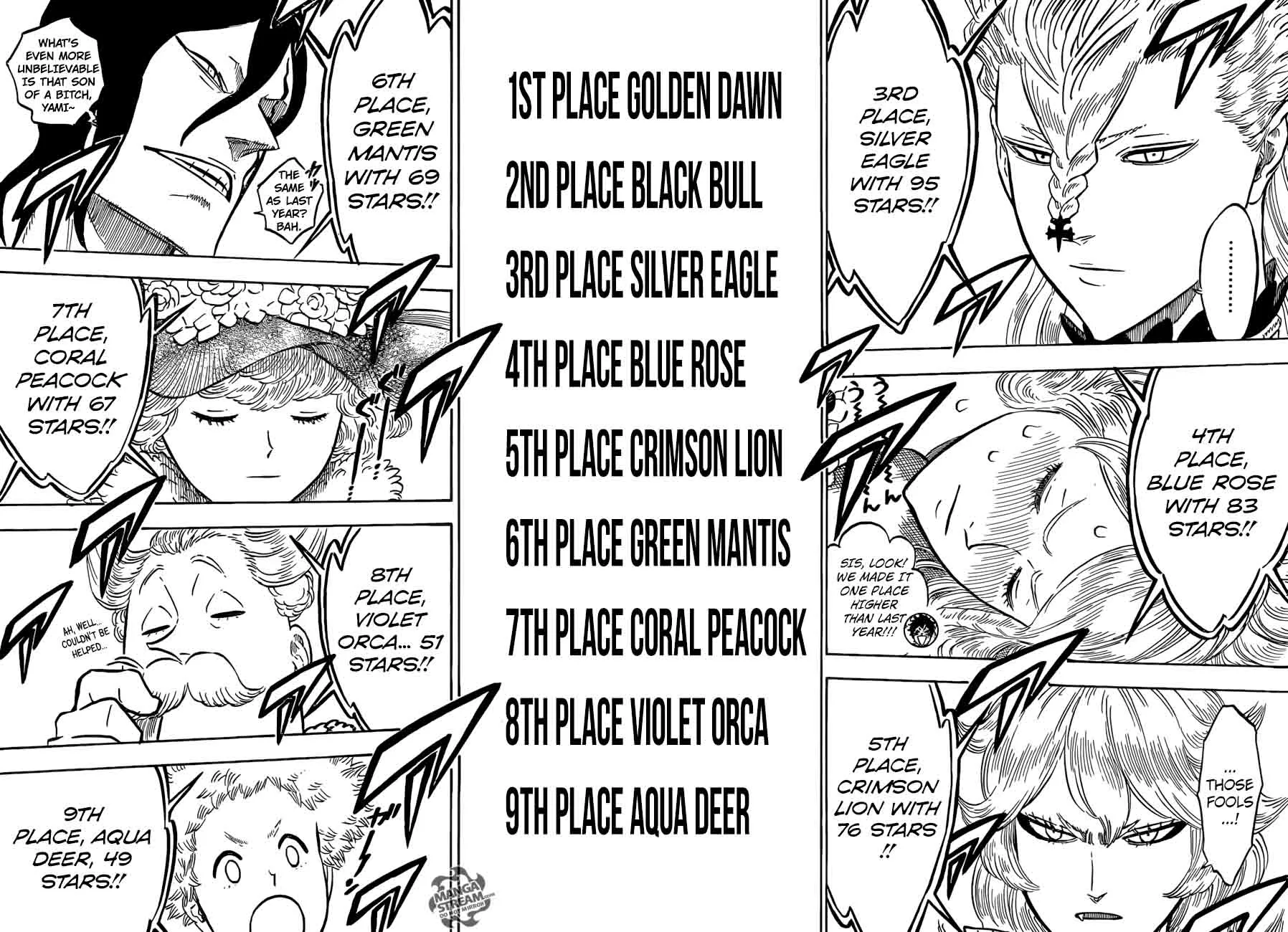 Black Clover Chapter 106 Image 11