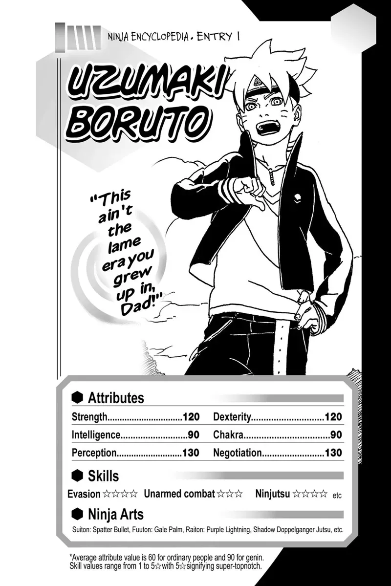 Boruto Chapter 1 Image 64