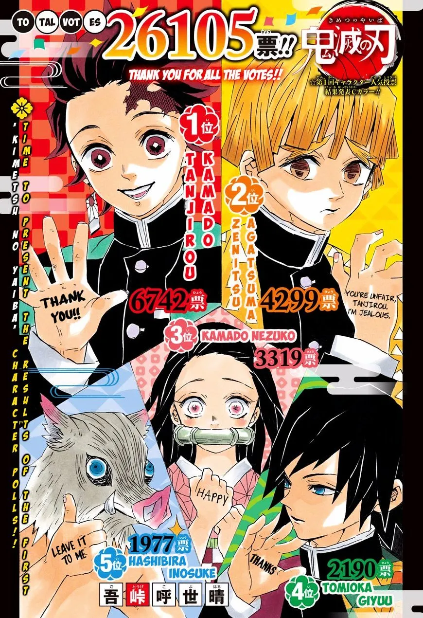 Demon Slayer Chapter 83 Image 1