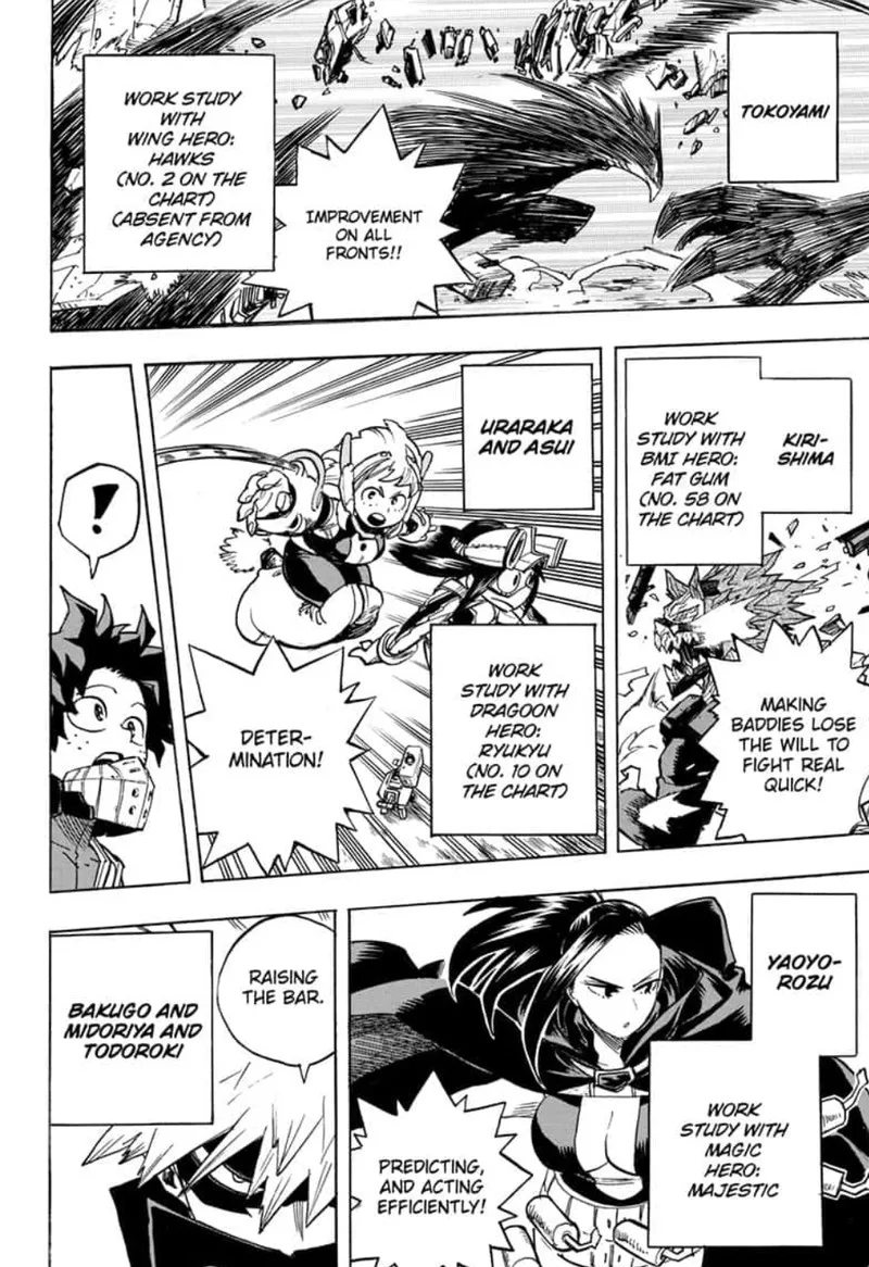 My Hero Academia Chapter 256 Image 6