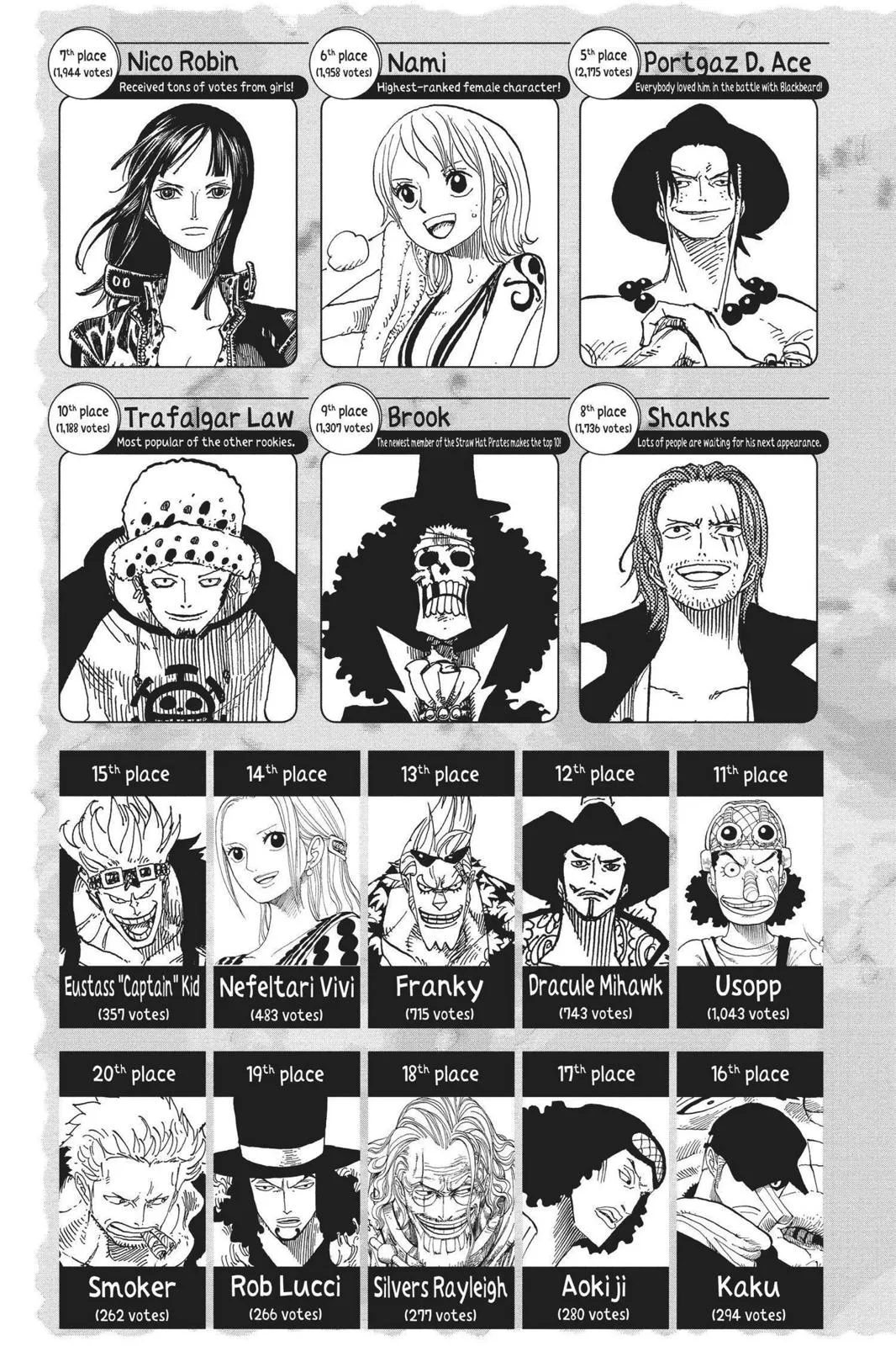 One Piece Chapter 541 Image 21