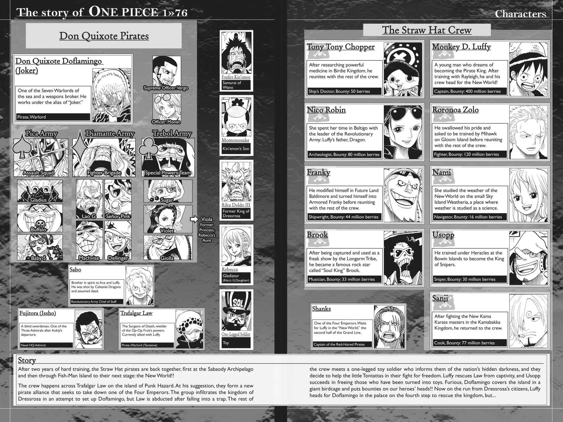 One Piece Chapter 753 Image 5