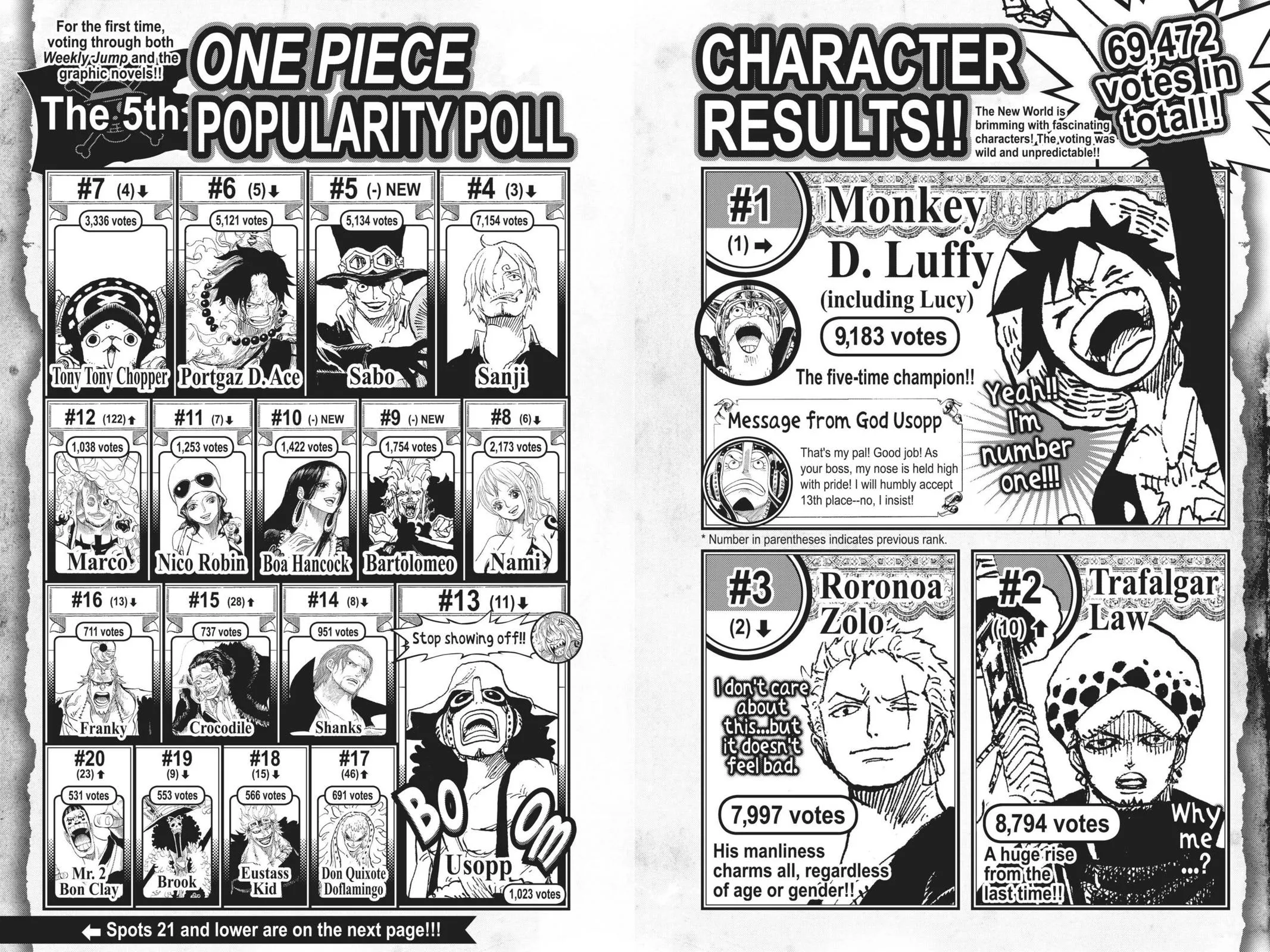 One Piece Chapter 763 Image 18