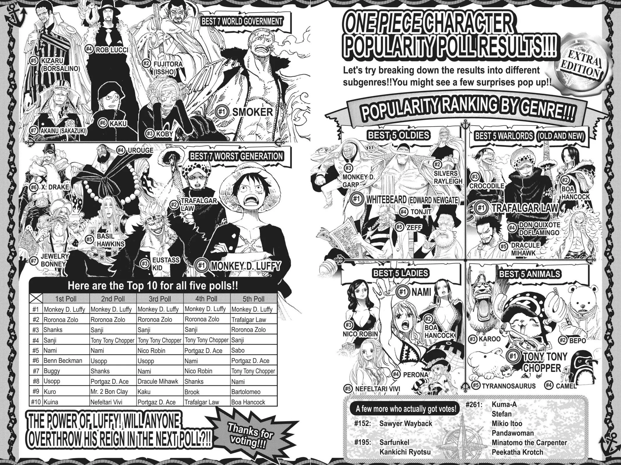 One Piece Chapter 763 Image 20