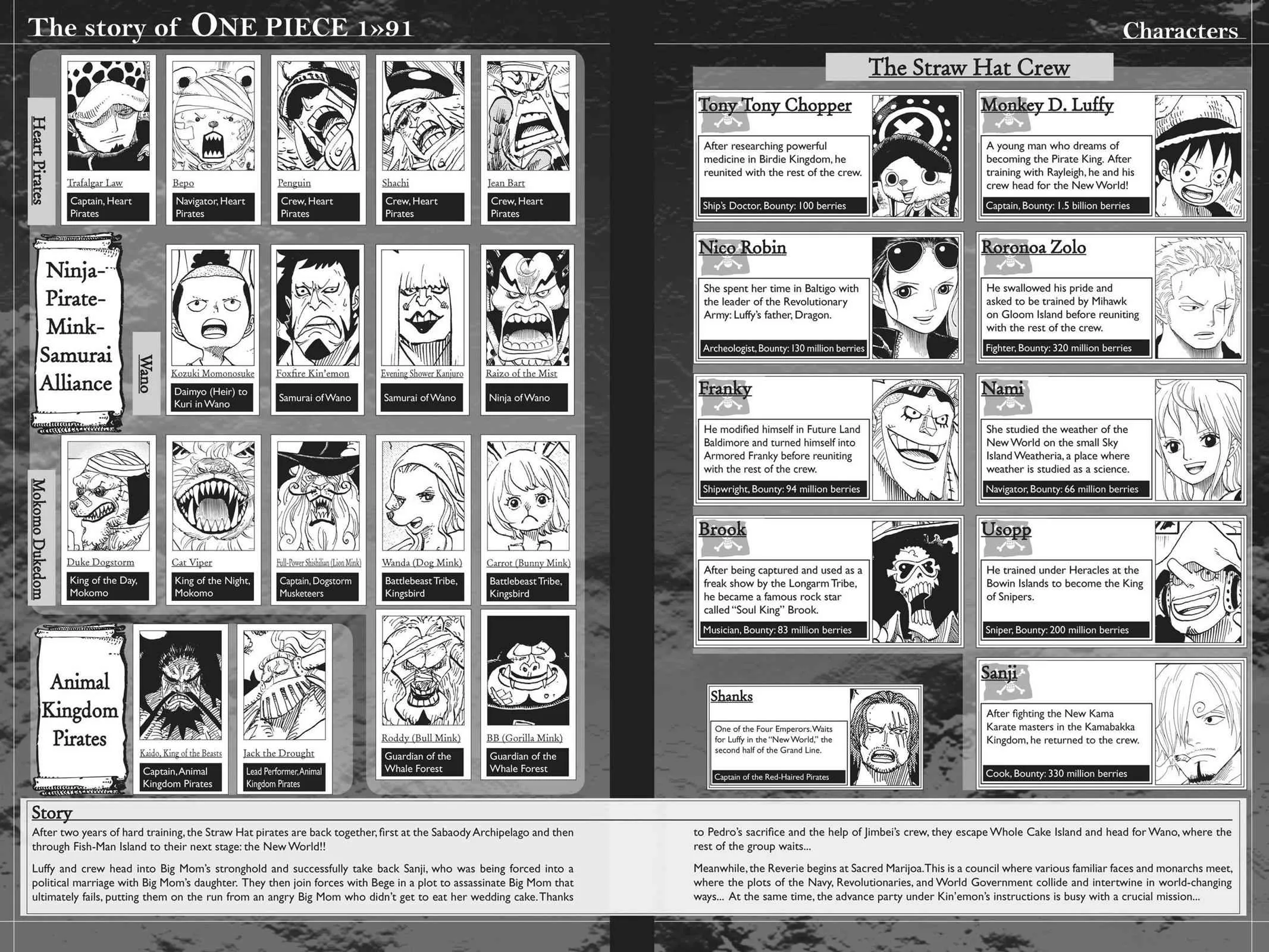 One Piece Chapter 911 Image 5