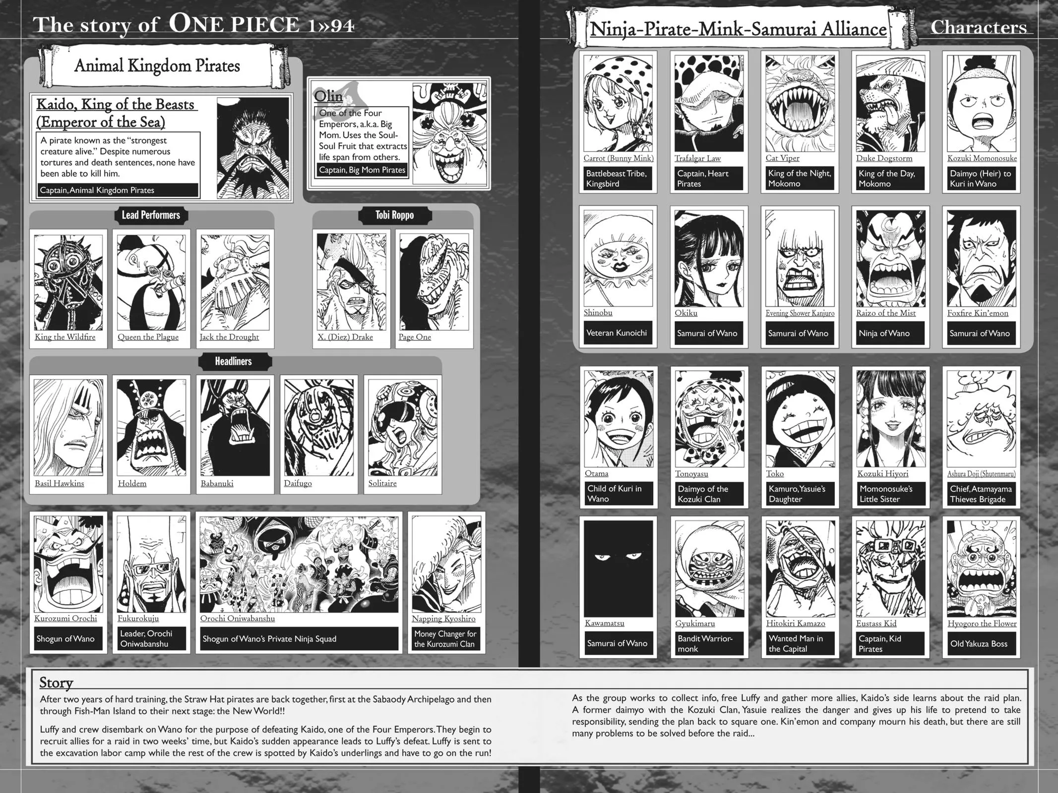 One Piece Chapter 943 Image 5