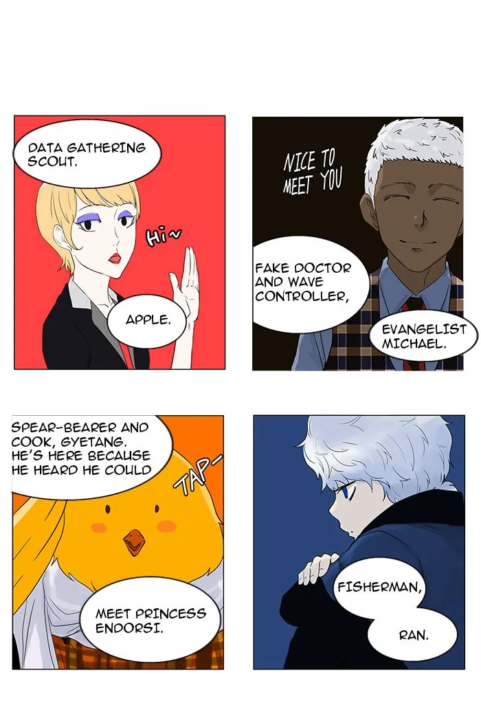 Tower Of God Chapter 104 Image 62