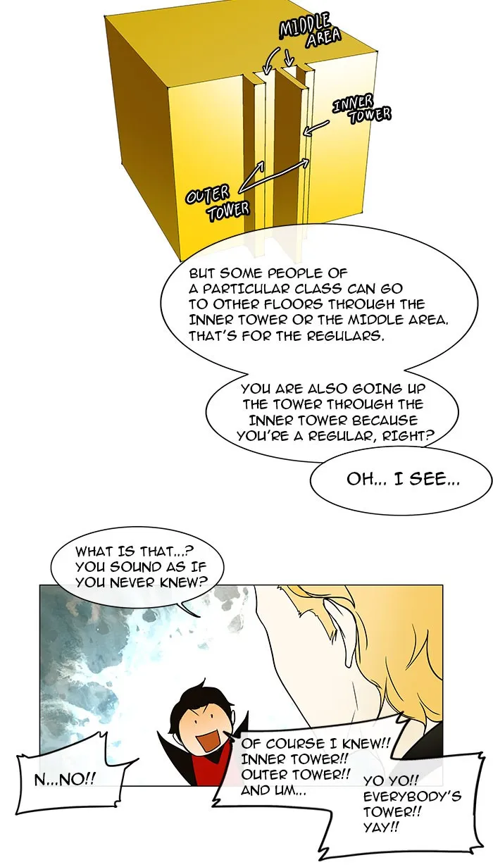 Tower Of God Chapter 11 Image 53