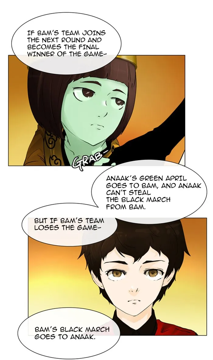 Tower Of God Chapter 21 Image 7