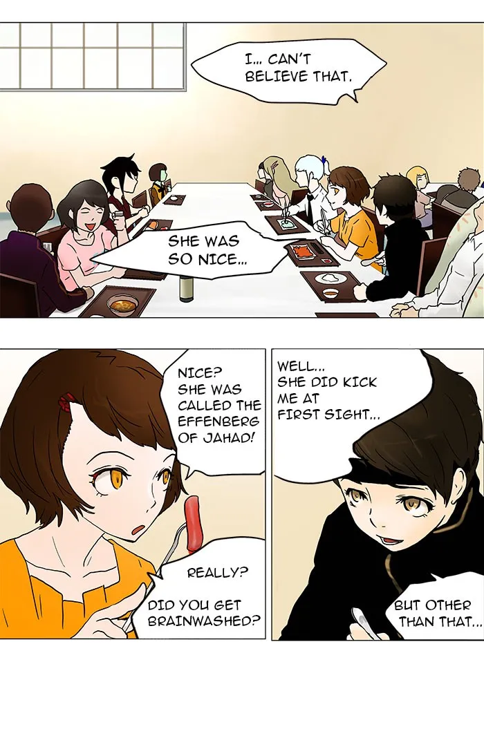 Tower Of God Chapter 36 Image 5